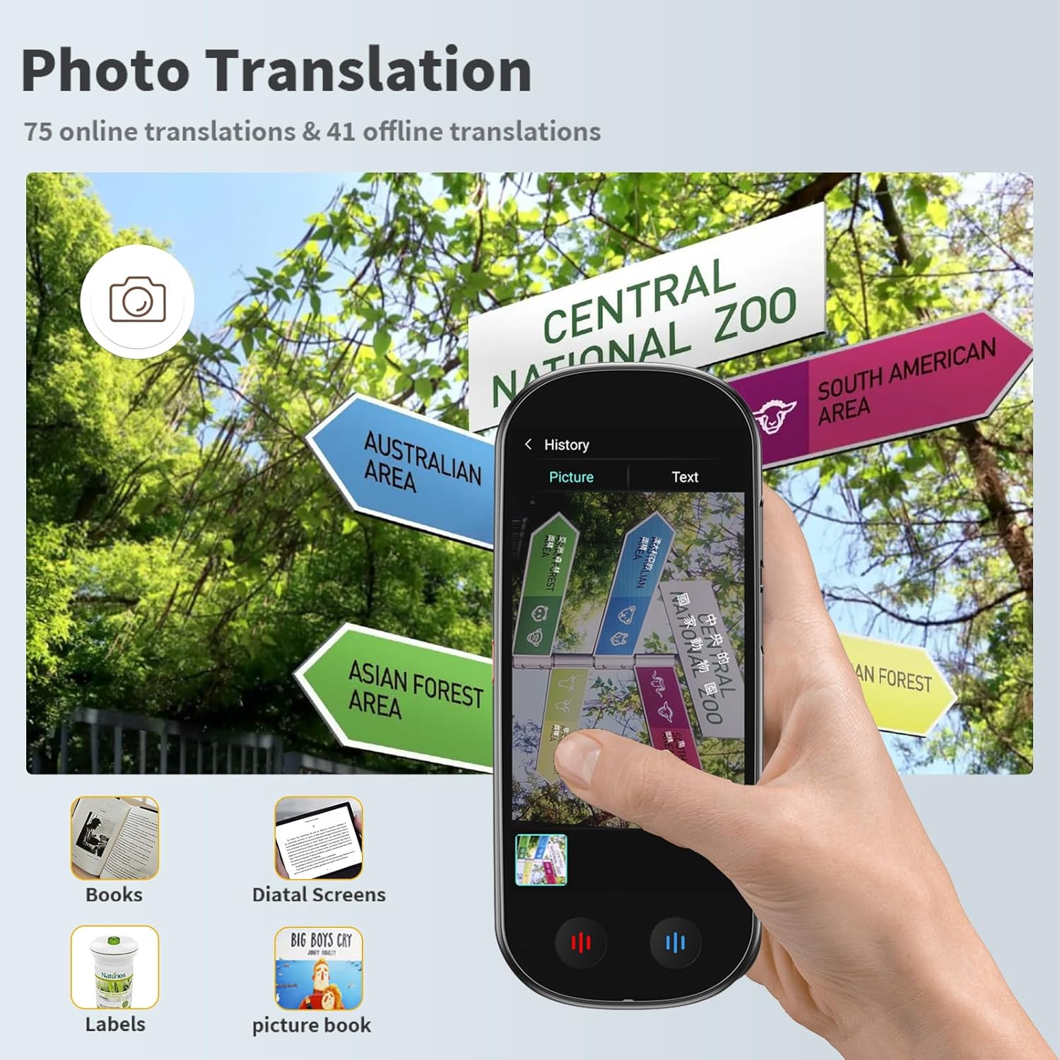 AI prenosivi prevodilac Translator