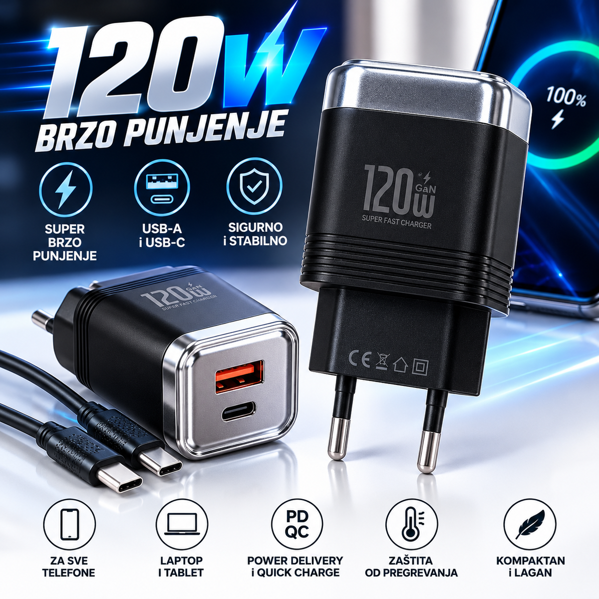 Brzi Punjač za Telefon 120W – USB-A i USB-C Fast Charger za iPhone Apple, Samsung, Xiaomi i Huawei