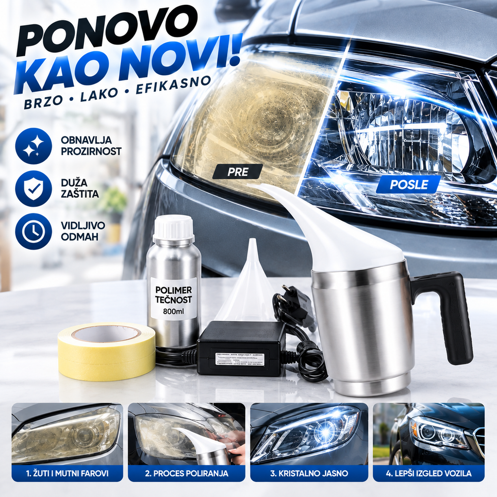 Set za Reparaciju i Polimerizaciju Farova – Profesionalni Set za Obnavljanje, Poliranje i Zaštitu Auto Farova