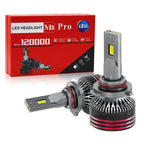 LED sijalice M8 Pro H4 sa Canbus