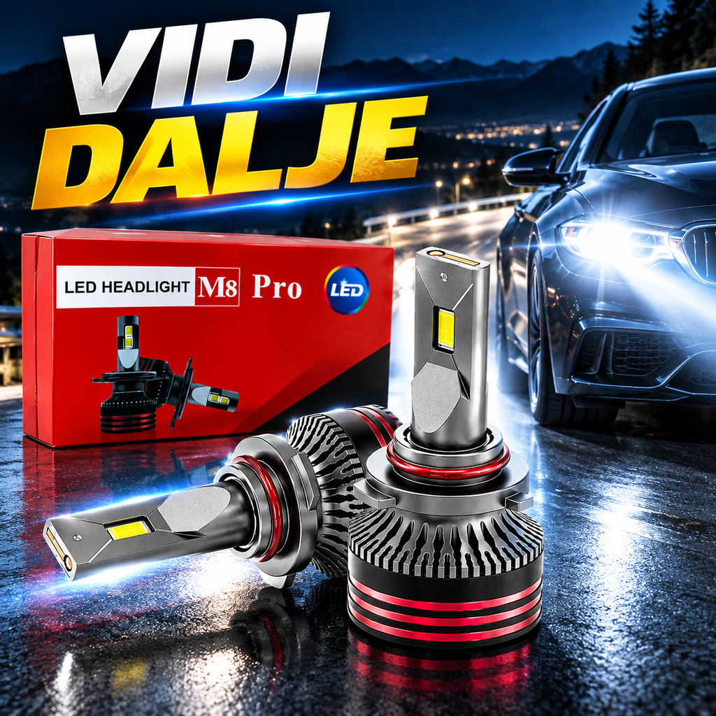 LED Sijalice M8 Pro H4/H7 sa Canbus – LED Auto Sijalice za Farove