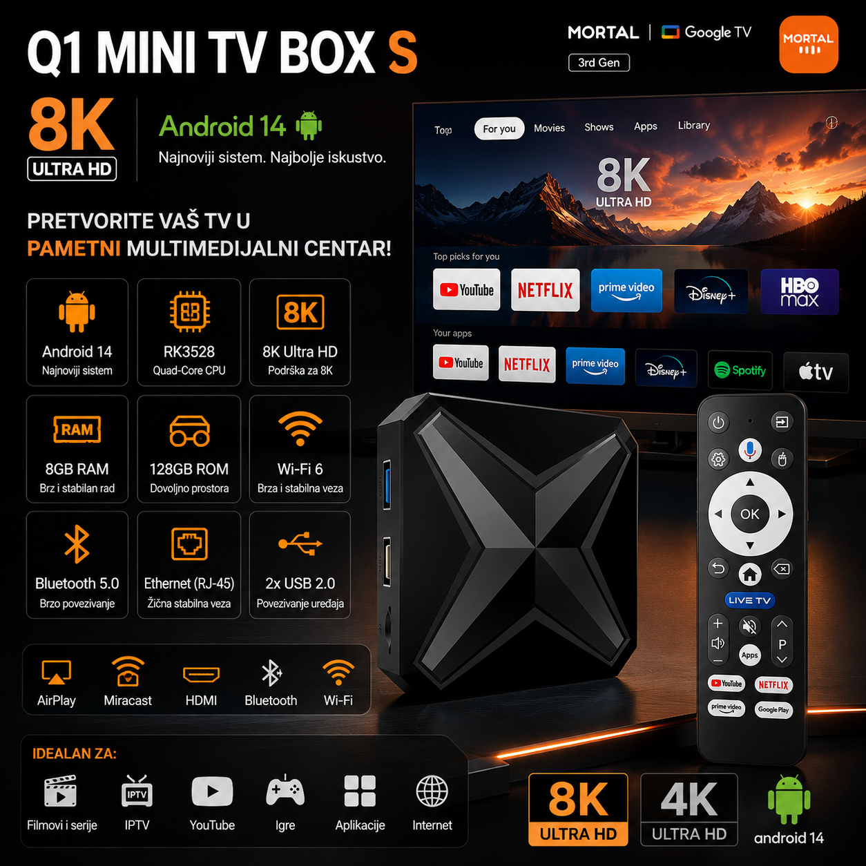 Q1 Mini TV Box S 8K Android 14 – Mini Smart TV Box sa WiFi i HDMI Priključkom