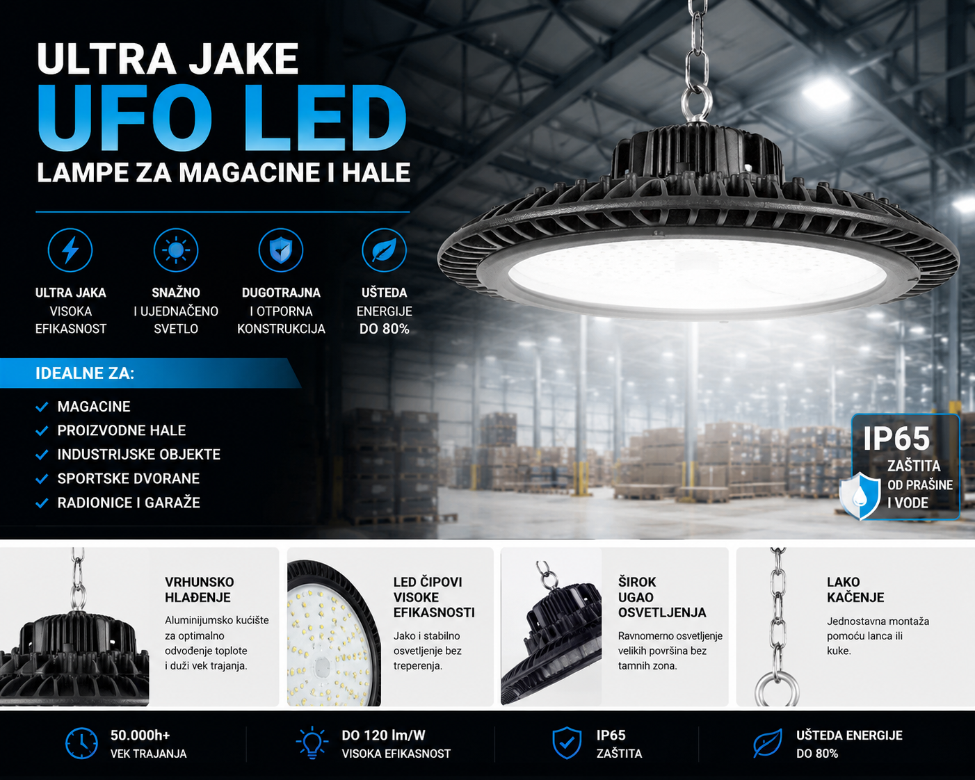Ultra Jake UFO LED Industrijska Lampa – Profesionalna LED Rasveta za Hale, Magacine, Radionice i Industrijske Prostore 