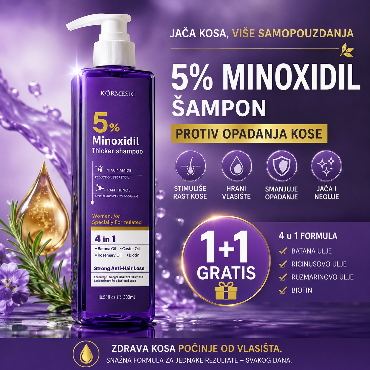 Šampon protiv opadanja kose sa 5% Minoksidila – Šampon za Negu i Jačanje Kose | 1+1 GRATIS
