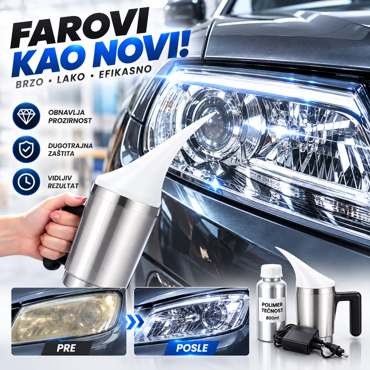 Set za Polimerizaciju - Poliranje farova