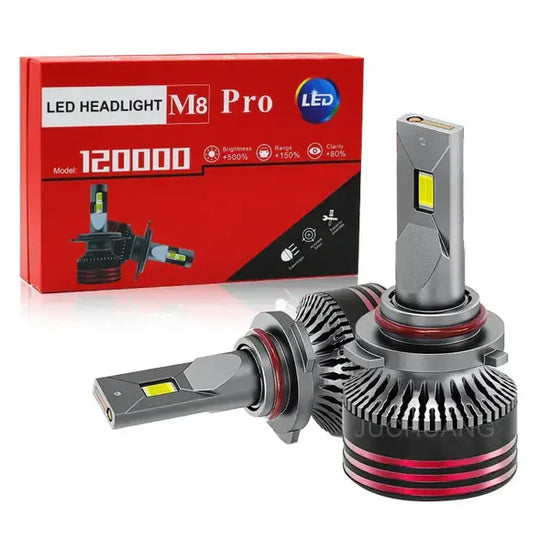 LED Sijalice M8 Pro H4 Canbus